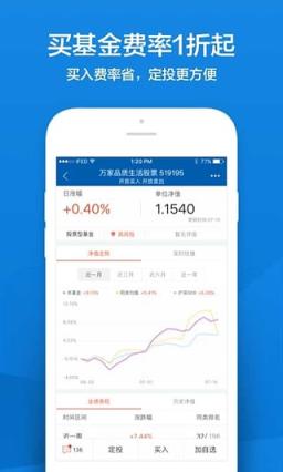 手机app 网商贷app截图 网商贷app下载是一款生活服务的app,网商贷款