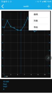 dBTester(分贝测试仪)
