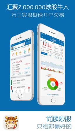 优顾炒股股票模拟炒股