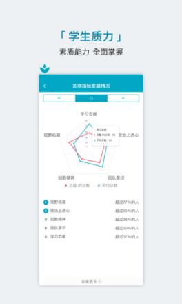 学程app