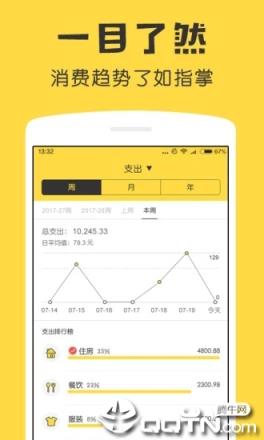 鲨鱼记账app
