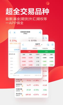 国泰君安君弘app
