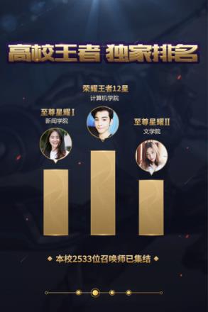 腾讯王者人生app