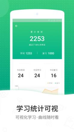 GRE3000词app