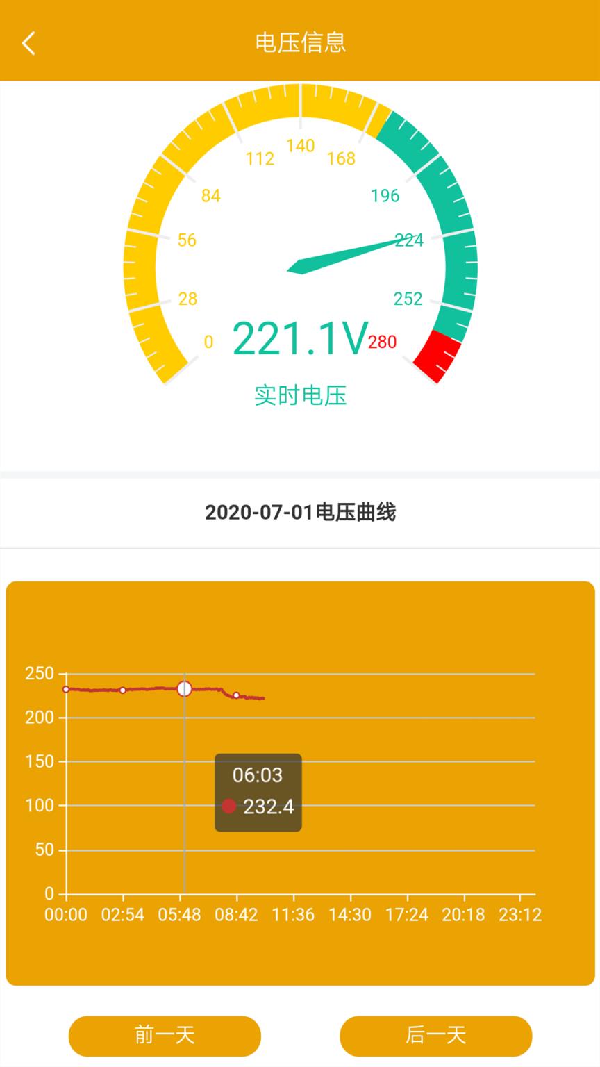 家庭电卫士