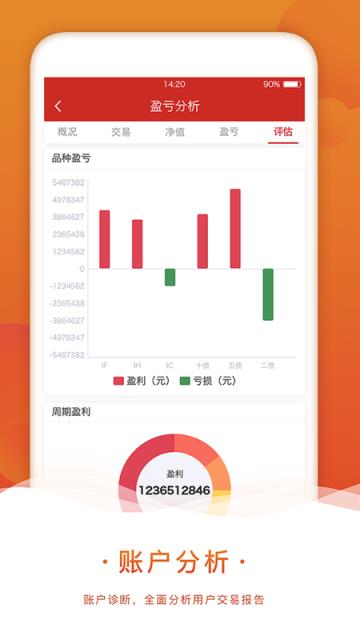 五矿经易app