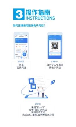 国家医保