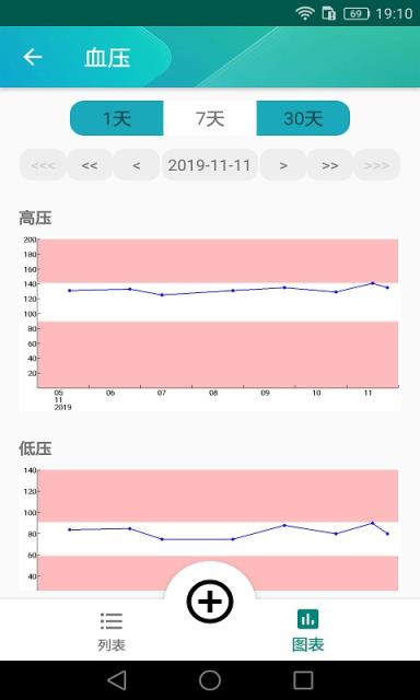 健康日记App安卓版
