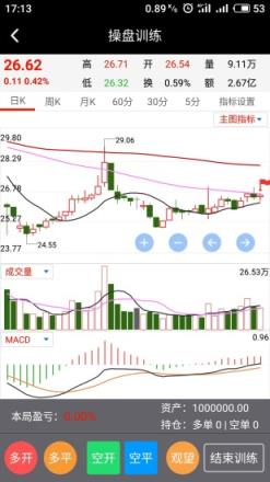 操盘训练大师手机版app
