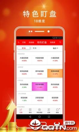 指南针股票软件手机版