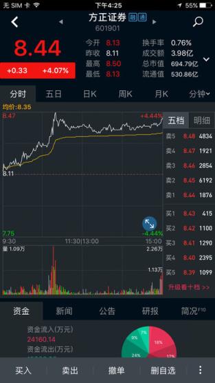 方正证券小方客户端