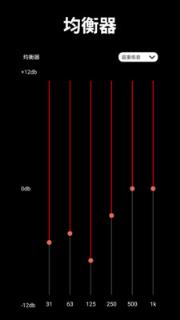 音乐剪辑音频制作
