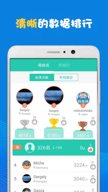 雷数体育(网球训练)app