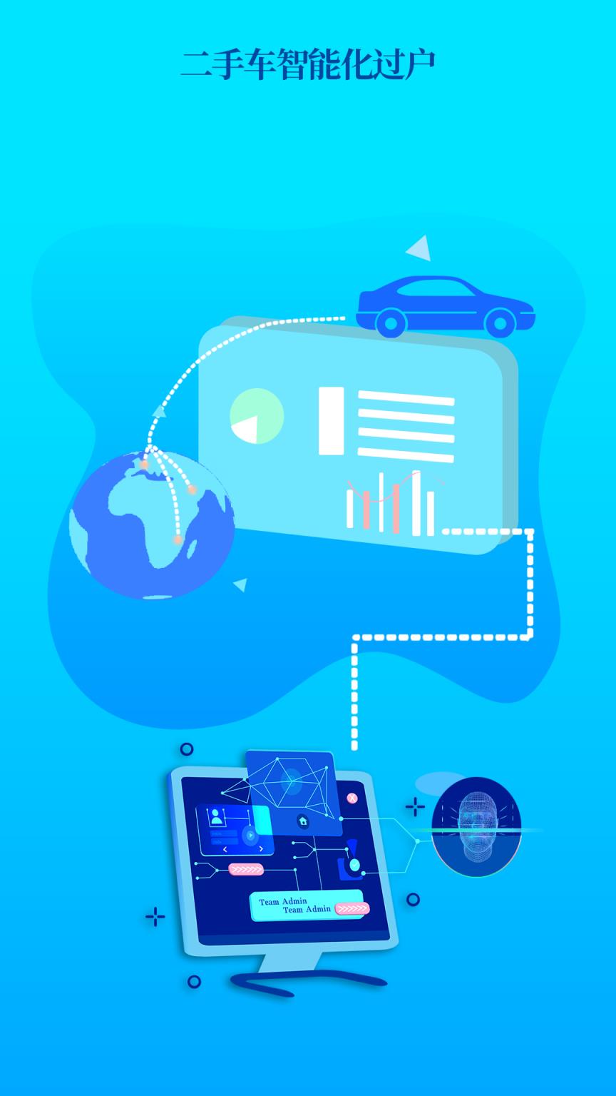 快易车app(二手车交易)