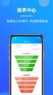 客如意(客户管理)