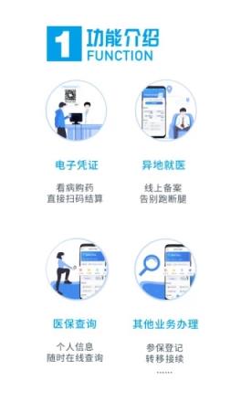 国家医保

