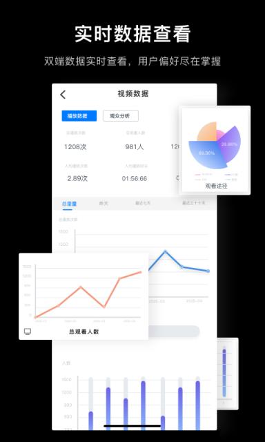 指令视频app

