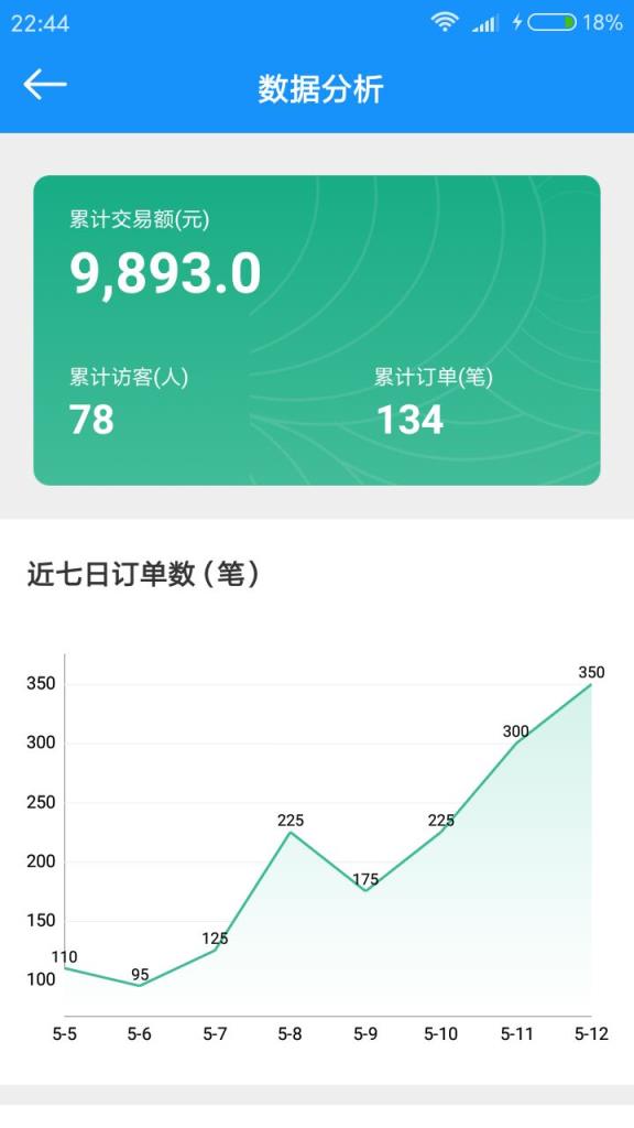 牛票景区售票邦app