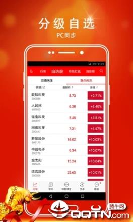 指南针股票软件手机版