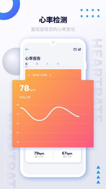 iSmarport(运动健康监测)app
