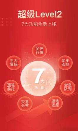 平安证券手机版