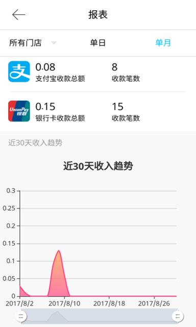 汇收银app
