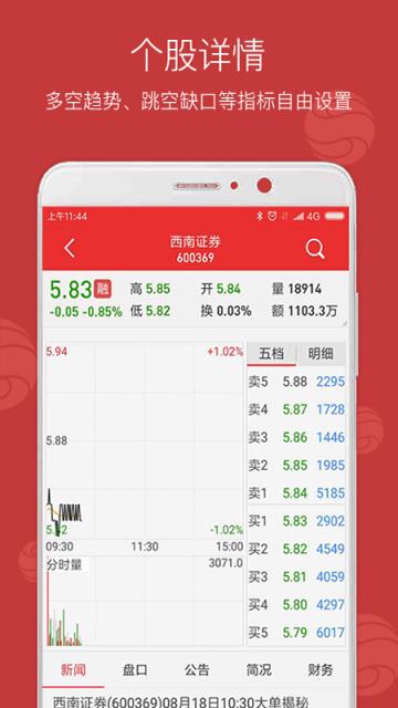 西南金点子app