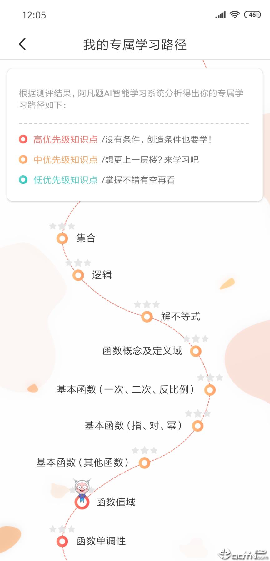 阿凡题名师AI课
