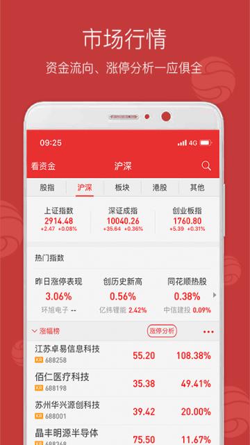 西南金点子app