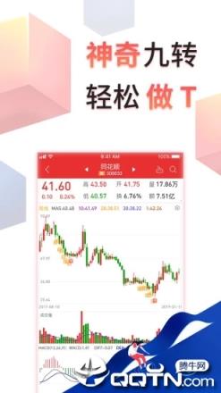 同花顺手机炒股股票软件