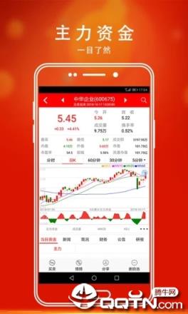 指南针股票软件手机版
