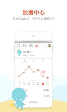 春雨计步器app
