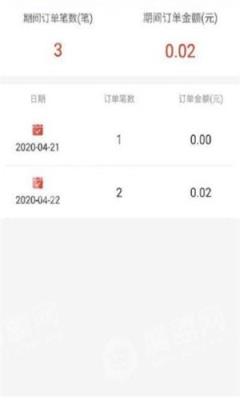 美膳万家团长版商家管理