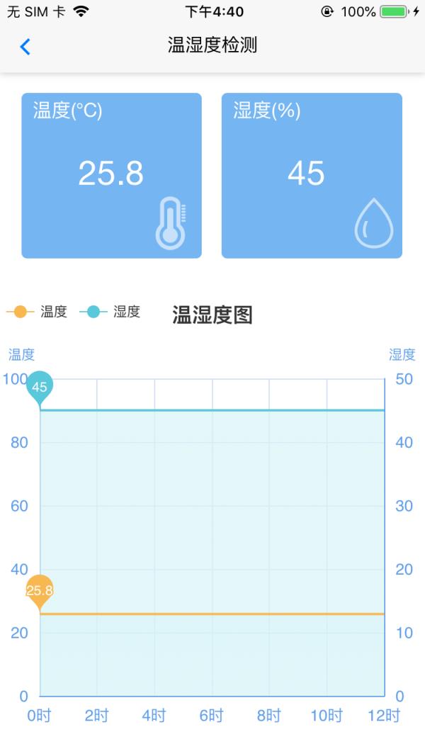 REMS机房监控管理系统
