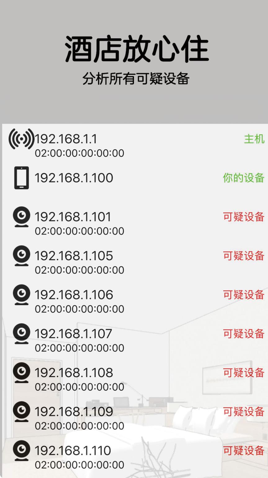 针孔摄像头探测器app