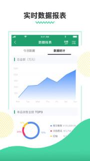 惠得多app
