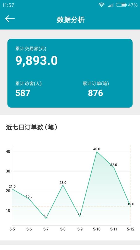 业天E景通(景区管理)