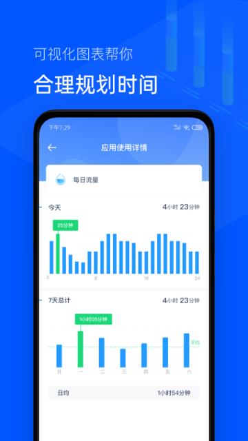 手机时间清单app