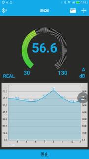 dBTester(分贝测试仪)