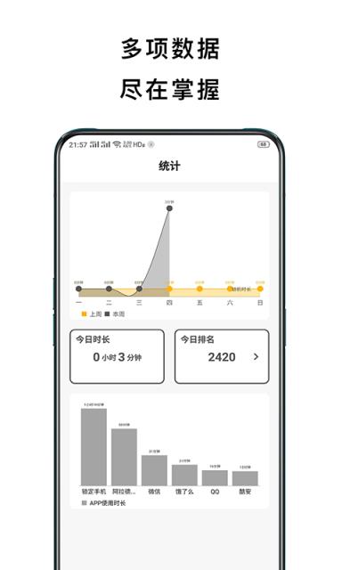 锁定手机app