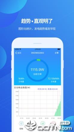 ShinePhone app