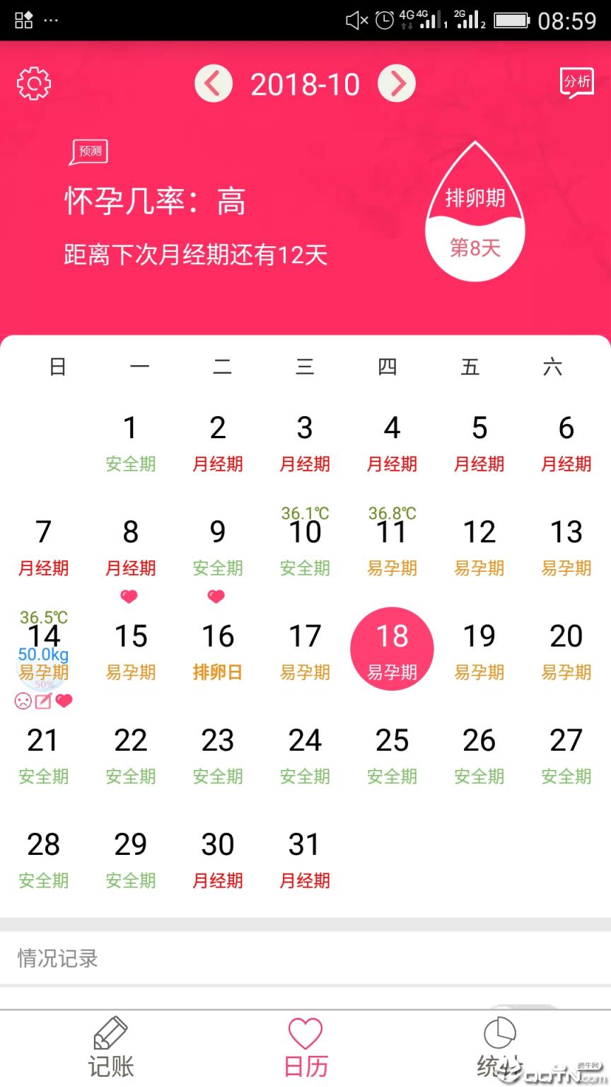 排卵期安全期日历