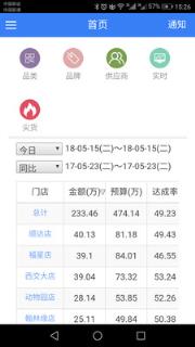 蜂眼小助手app
