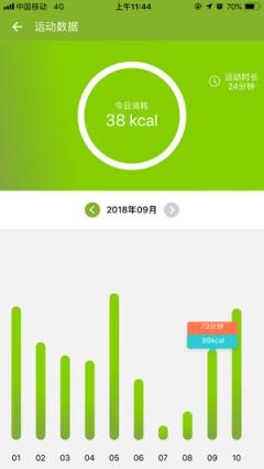 中国移动定位器app