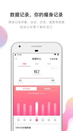 轻加减肥app
