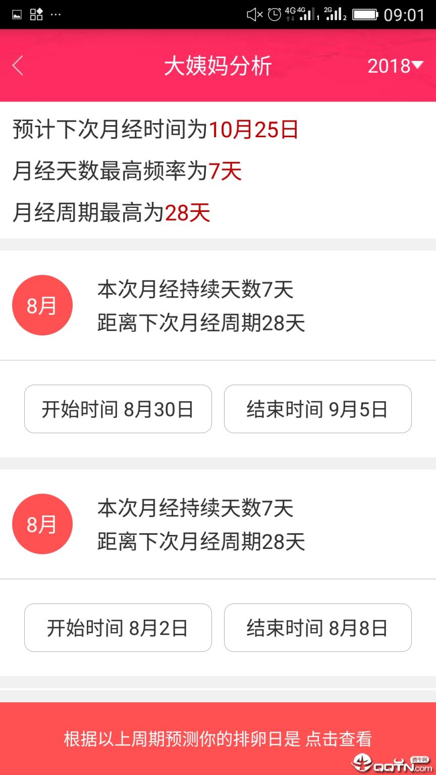 排卵期安全期日历