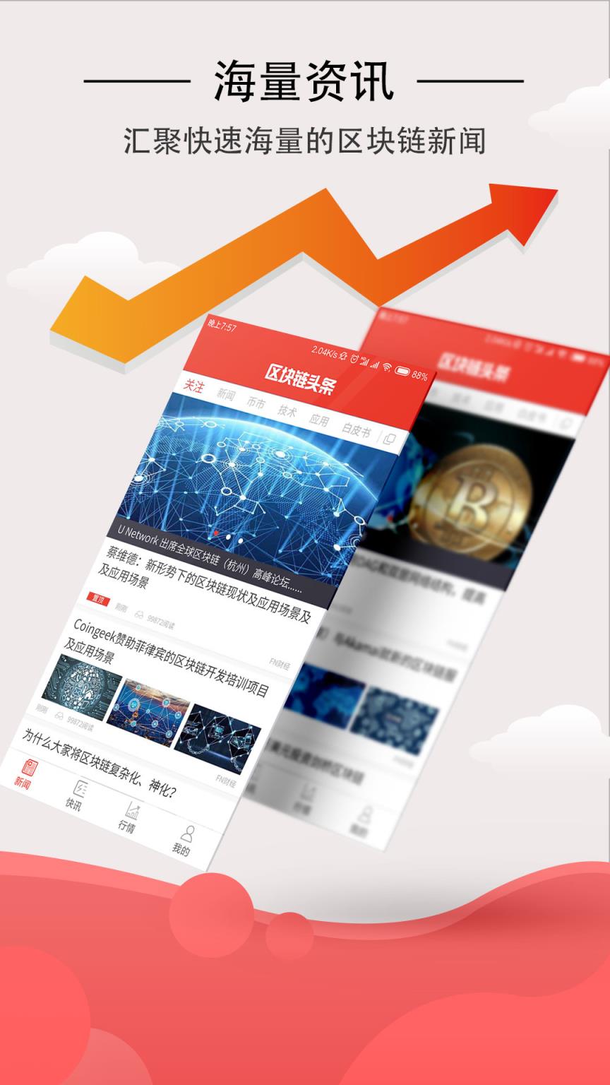区块链头条app