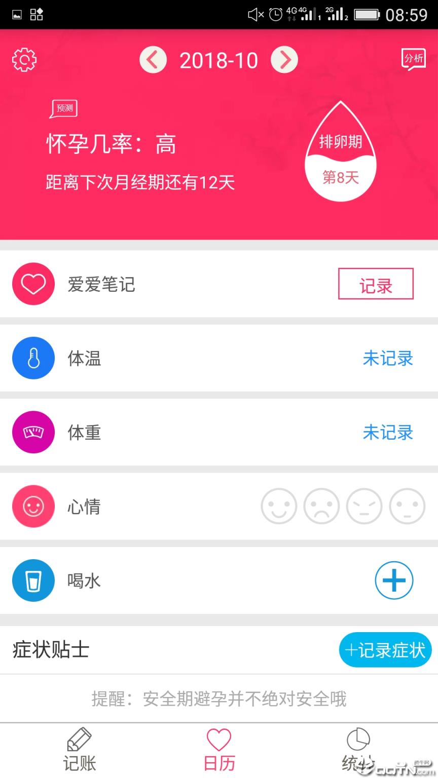 排卵期安全期日历