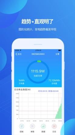 古瑞瓦特光伏监控平台