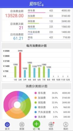 爱车记油耗版app